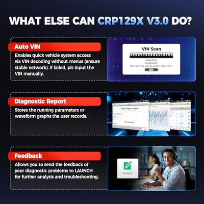 OBD2 Scanner CRP129X V3.0 Elite Scan Tool