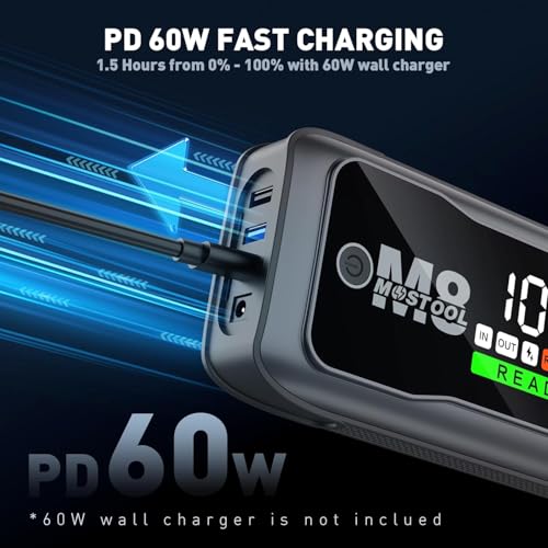 5000A Car Jump Starter