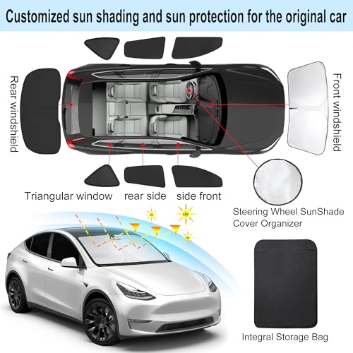 Window Shades for Tesla Model Y 2020 (8 Count)