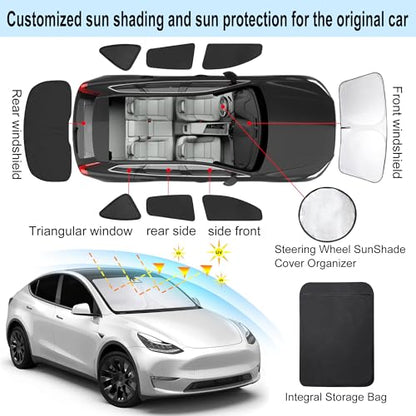 Window Shades for Tesla Model Y 2020 (8 Count)
