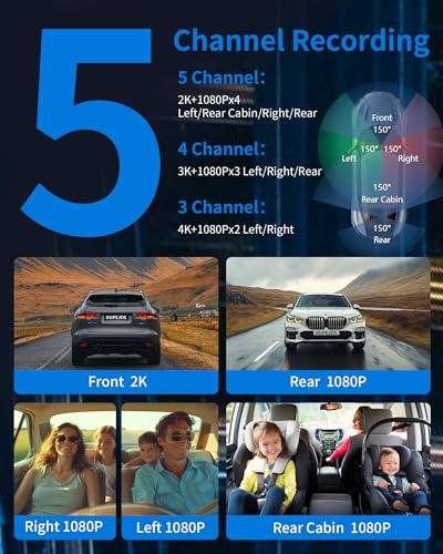 360° View Dash Cam Front and Rear