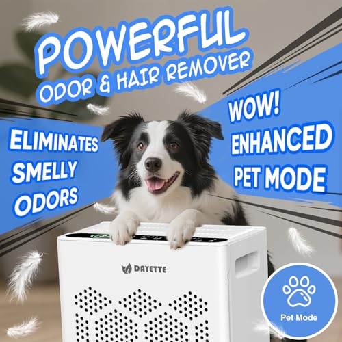 Air Purifiers for Home Large Room Up to 1800 Ft² with HEPA 14 Filter