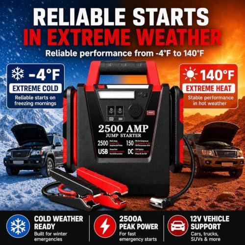 Jump Starter with Air Compressor