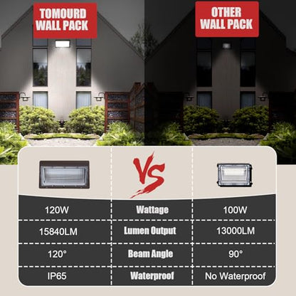 120W 4 Pack LED Wall Pack (4 Count)