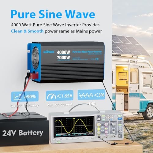 4000W Pure Sine Wave Power Inverter 12V to 120V AC