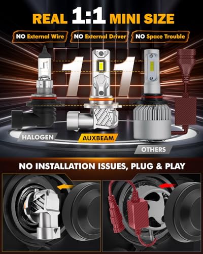 2026 Q11 Series 9005 9006 Fog Lights Powersport Lights 32000LM