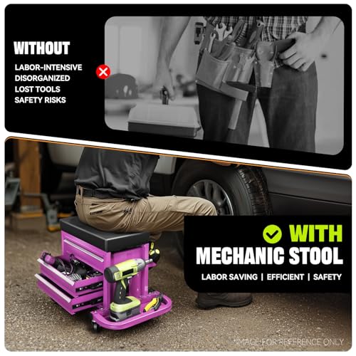 Mechanic Rolling Seat