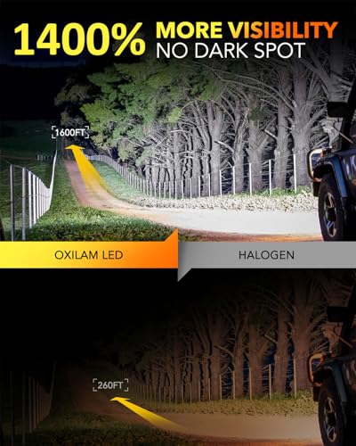 Upgraded 9005 9006 Bulbs Combo (4 Count)