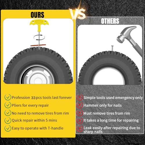 Tire Repair Kit
