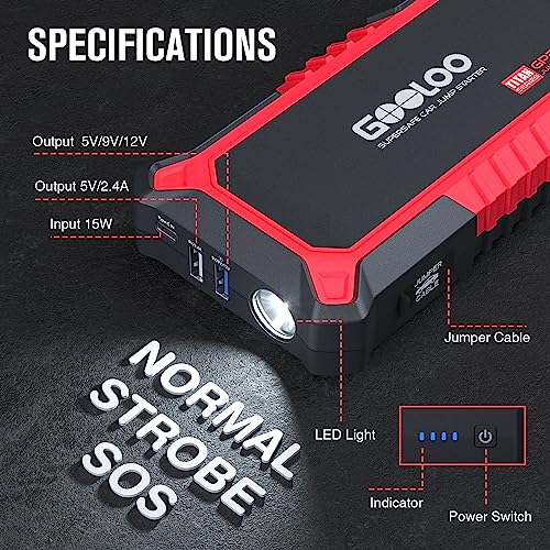 GP2000 Jump Starter