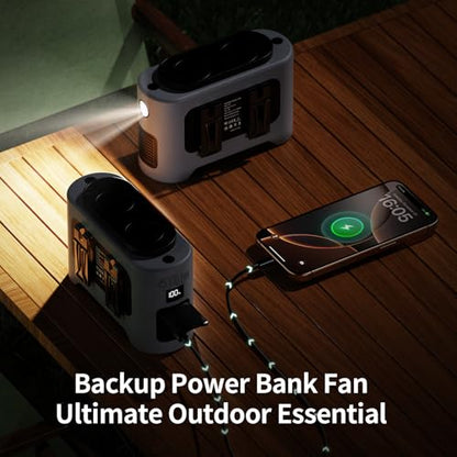 Socool Portable Car Fan