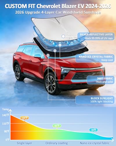 Windshield Sun Shade for Chevrolet Blazer EV 2024