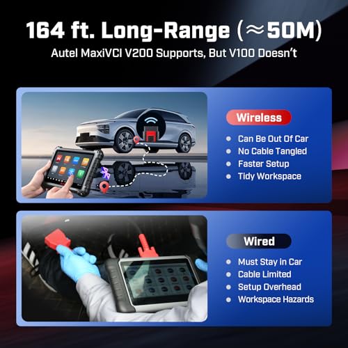 MaxiVCI V200 VCI200 Wireless Dongle