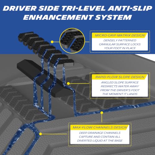 Vehicle Mats for 2023