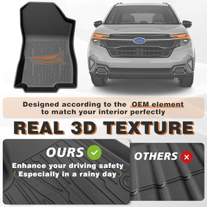 Floor Mats for 2025