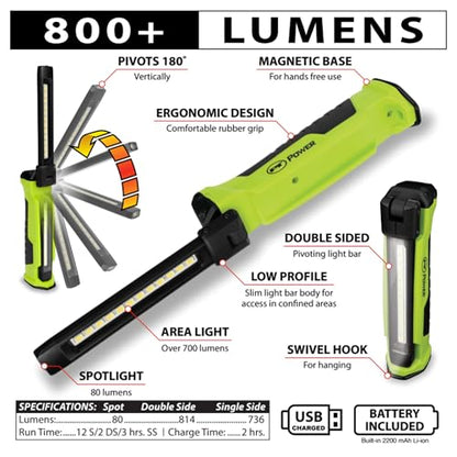 W2670 Rechargeable Magnetic Double Sided Work Light