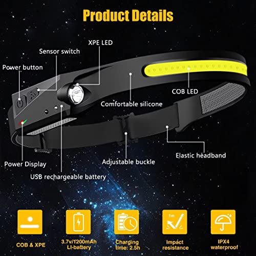 Headlamp Rechargeable