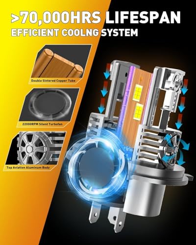 High Performance H4 9003 LED Bulbs 110