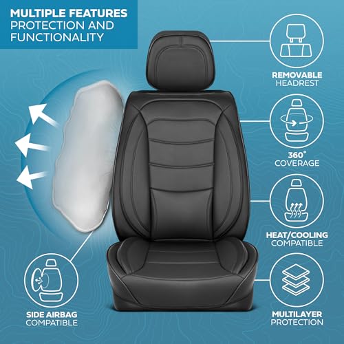 Elite Edition Faux Leather Seat Covers for Cars
