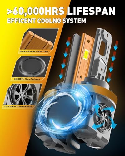 Latest H11 H9 LED Bulbs (2 Count)