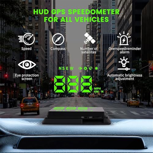 Heads up Display for Cars Windshield