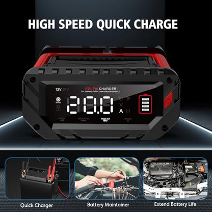 20A Car Battery Charger