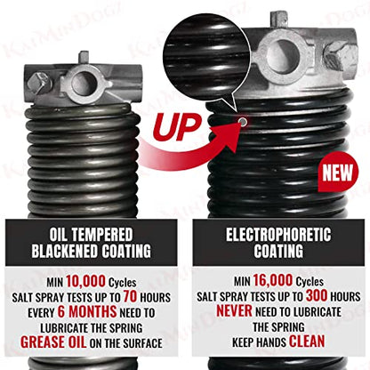 Pair of 1.75" Garage Door Torsion Springs Set with Non