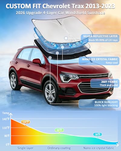 for Chevrolet Trax 2013
