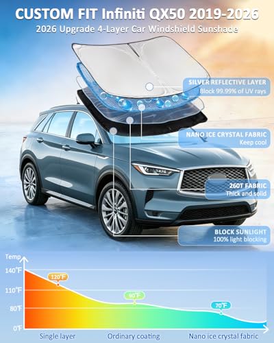 Sunshade for Infiniti QX50 QX55 2019
