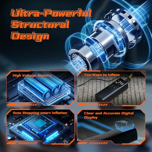 Tire Inflator Portable Air Compressor
