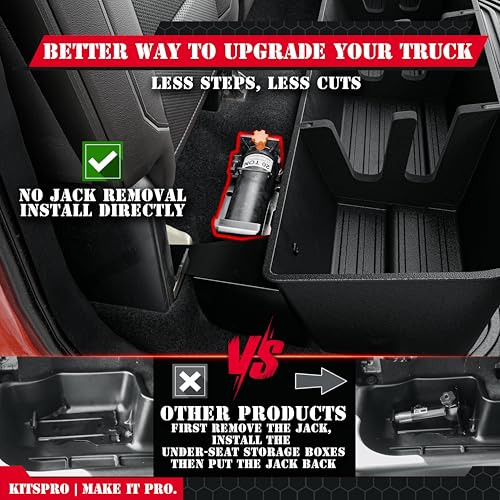 18 Gallon Under Seat Storage for 2019