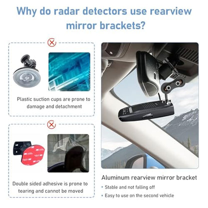 Radar Detector Mount+Rearview Mirror Hard Wire Power Cord kit 16"