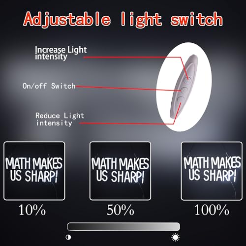 Math Makes Us Sharp Neon Sign