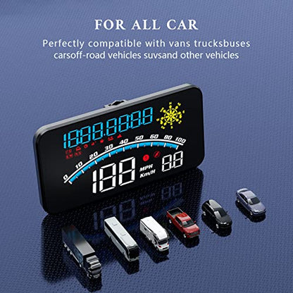 Digital Speedometer for Car