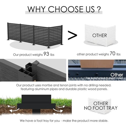 50" W x 48" H Outdoor Privacy Screen with Aluminum Posts (9600 sq inches)