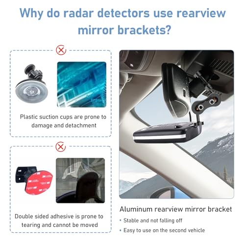 Radar Detector Mount+Rearview Mirror Hard Wire Power Cord kit 16"