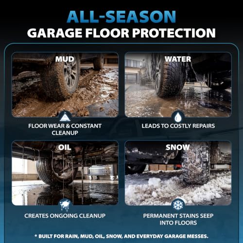 7'9" x 18' Garage Floor Mat