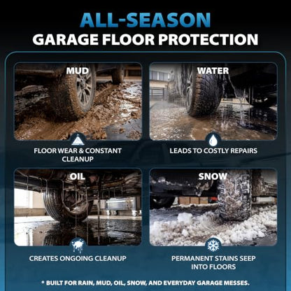 7'9" x 18' Garage Floor Mat
