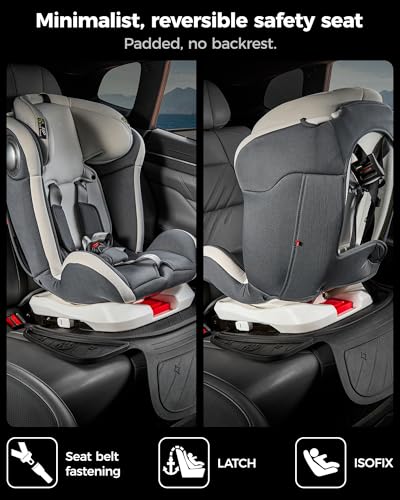 Car Seat Protector for Child Car Seat