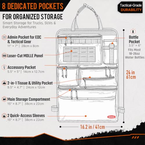 Tactical Seat Back Organizer Heavy Duty MOLLE Panel Organizer with Multiple Pockets & Hook Loop Panel for Road Trip Essentials