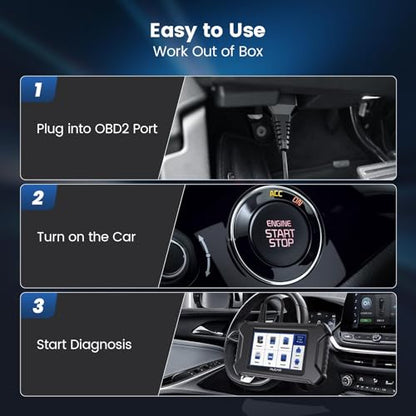 CS6 OBD2 Scanner Diagnostic Tool