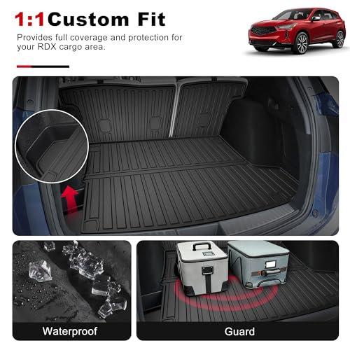 for 2019 2026 Acura RDX Cargo Liner & Backrest Mat