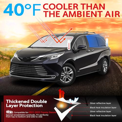 Windshield Sun Shade for 2021