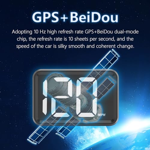 GPS Digital Speed Meter with MPH