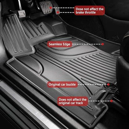Floor Mats for 2020