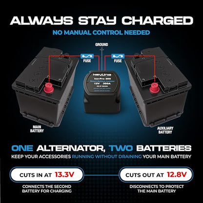 Dual Battery Isolator Heavy Duty 300 AMP 1000 AMP Peak Voltage Sensitive Relay VSR for 12 Volt Systems