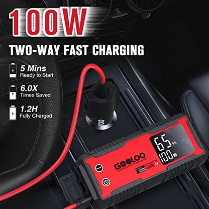 GT4000S 12V 4000A Peak Jump Starter with 100W Two
