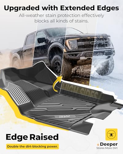 Floor Mats with Metal Pedals
