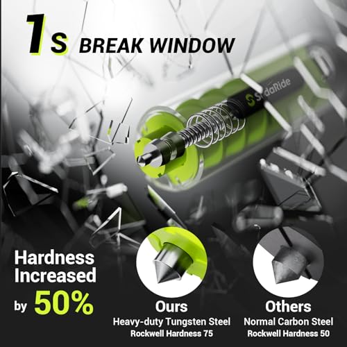 Window Breaker Seatbelt Cutter with Flashlight (2 Count)