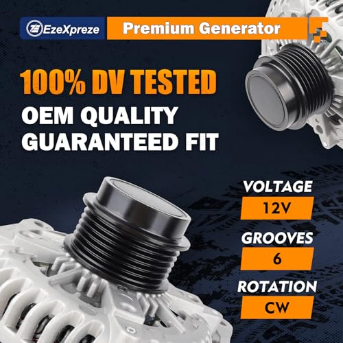 EZEXPREZE 84143540 170A High Output Alternator Fit for 2014